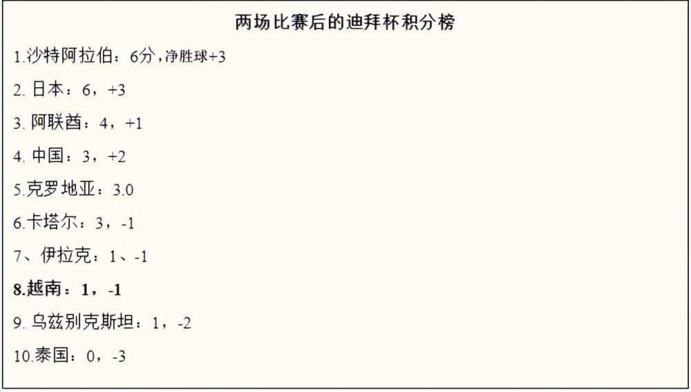 此言一出，立即得到中国观众热烈响应，许多观众留言称希望尽快见到强森，而强森也略带顽皮地写道：;我已经迫不及待想来中国了，我很想念大家，还有…….中国的白酒